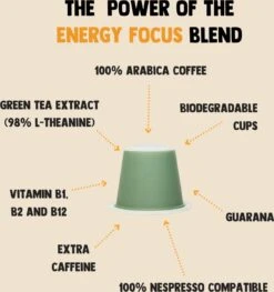Cupplement Energy/Focus Blend Dark Roast Espresso - 10 Nespresso Koffiecups - Koffie Met Vitamines, Extra Cafeïne En Superfoods - Duurzame Biologische Afbreekbare Koffie Capsules -Rogers Coffee Service Winkel 1125x1200