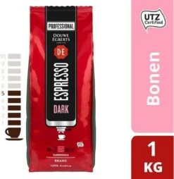 Koffie Douwe Egberts Espresso Bonen Dark Roast 1000gr -Rogers Coffee Service Winkel 1167x1200