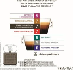 Nescafé Dolce Gusto Espresso Intenso Capsules - 90 Koffiecups -Rogers Coffee Service Winkel 1200x1153