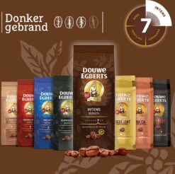 Douwe Egberts Intens Koffiebonen - 4 X 500 Gram -Rogers Coffee Service Winkel 1200x1194 1