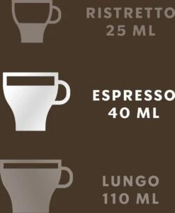 Starbucks By Nespresso Sumatra Espresso Dark Roast Capsules - 120 Koffiecups 9 Starbucks By Nespresso Sumatra Espresso Dark Roast Capsules - 120 Koffiecups -Rogers Coffee Service Winkel 989x1200