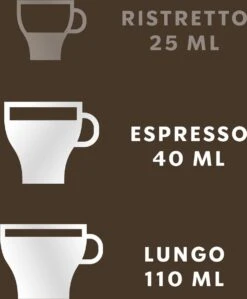 Starbucks By Nespresso Medium Roast Colombia Capsules - 120 Koffecups 6 Starbucks By Nespresso Medium Roast Colombia Capsules - 120 Koffecups -Rogers Coffee Service Winkel 990x1200